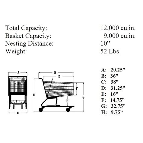 standard shopping cart size